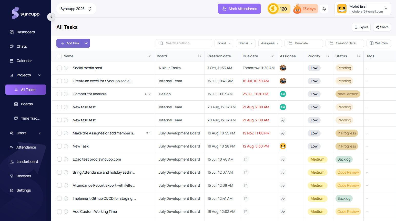 Syncupp All Tasks Centralized View