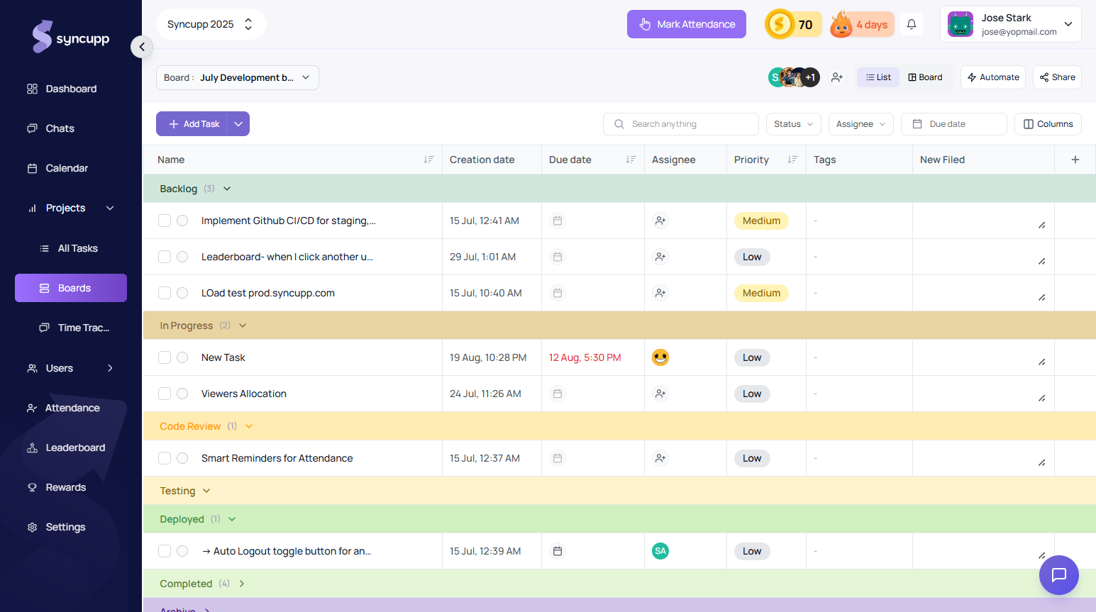 Syncupp Board List View