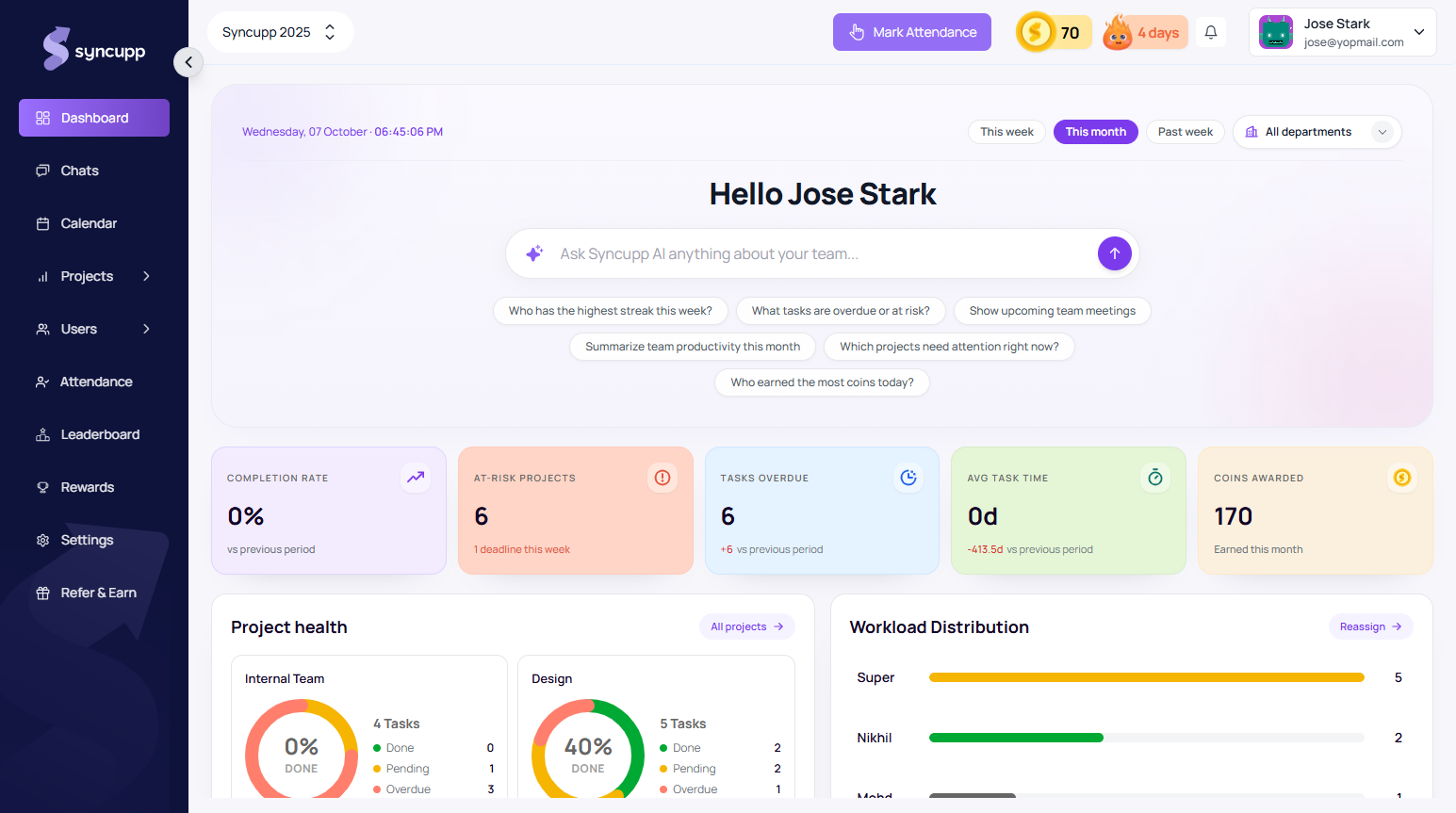 Syncupp Operations Dashboard